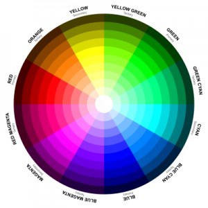 Colour Wheel