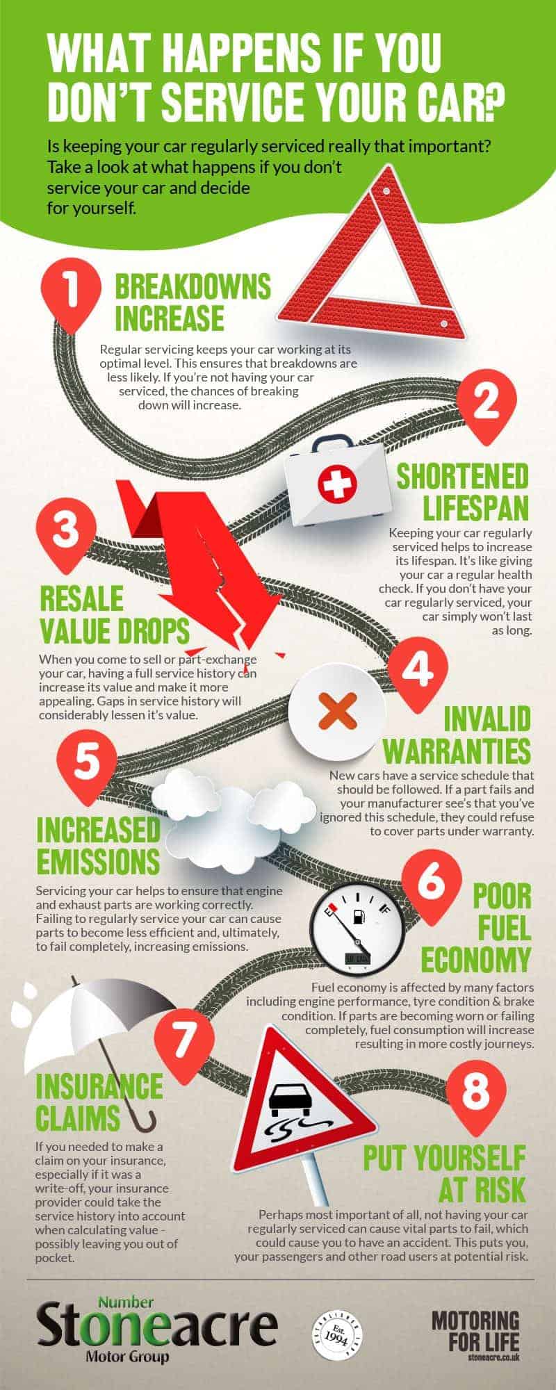 what-happens-if-you-dont-service-your-car-infographic