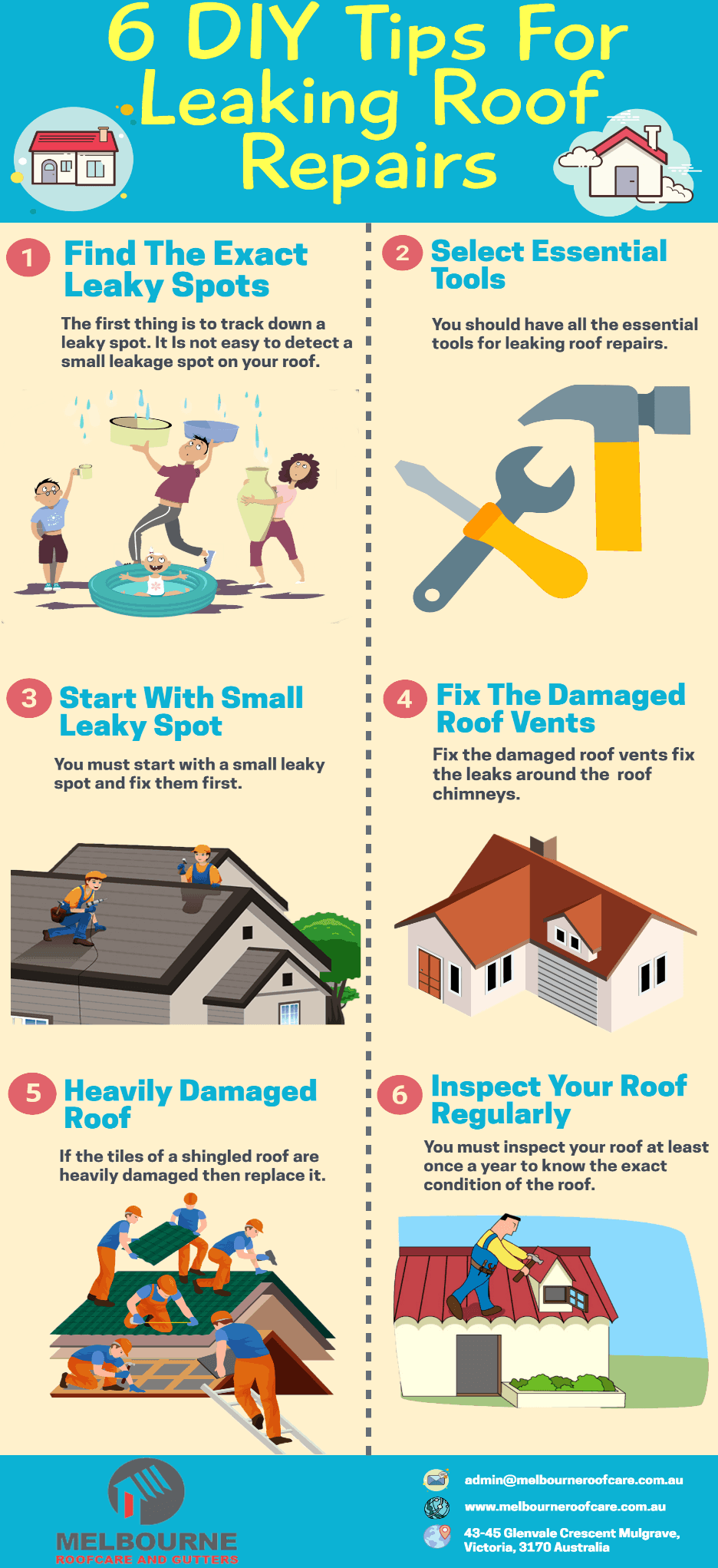 Leaking roof infographic