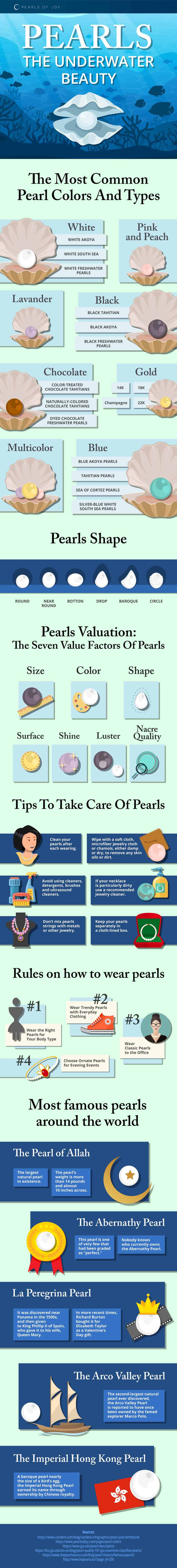 For a timeless look and feminine elegance choose pearls. Follow this guide on how to wear pearl earrings on all occasions and how to care for your pearls.