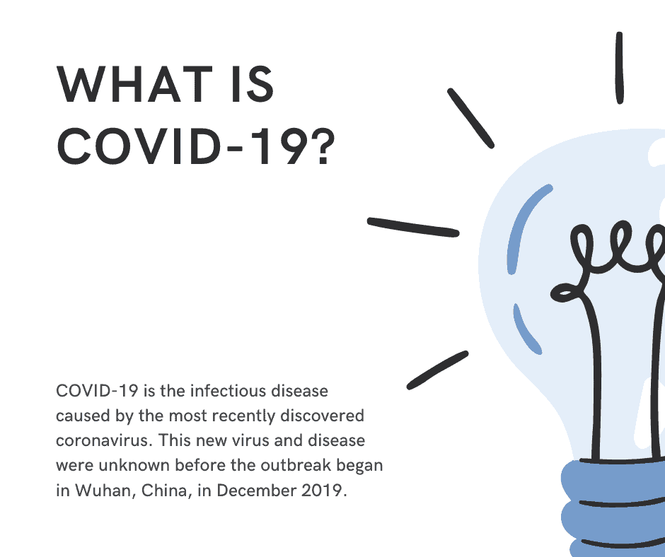 What is Covid-19? 