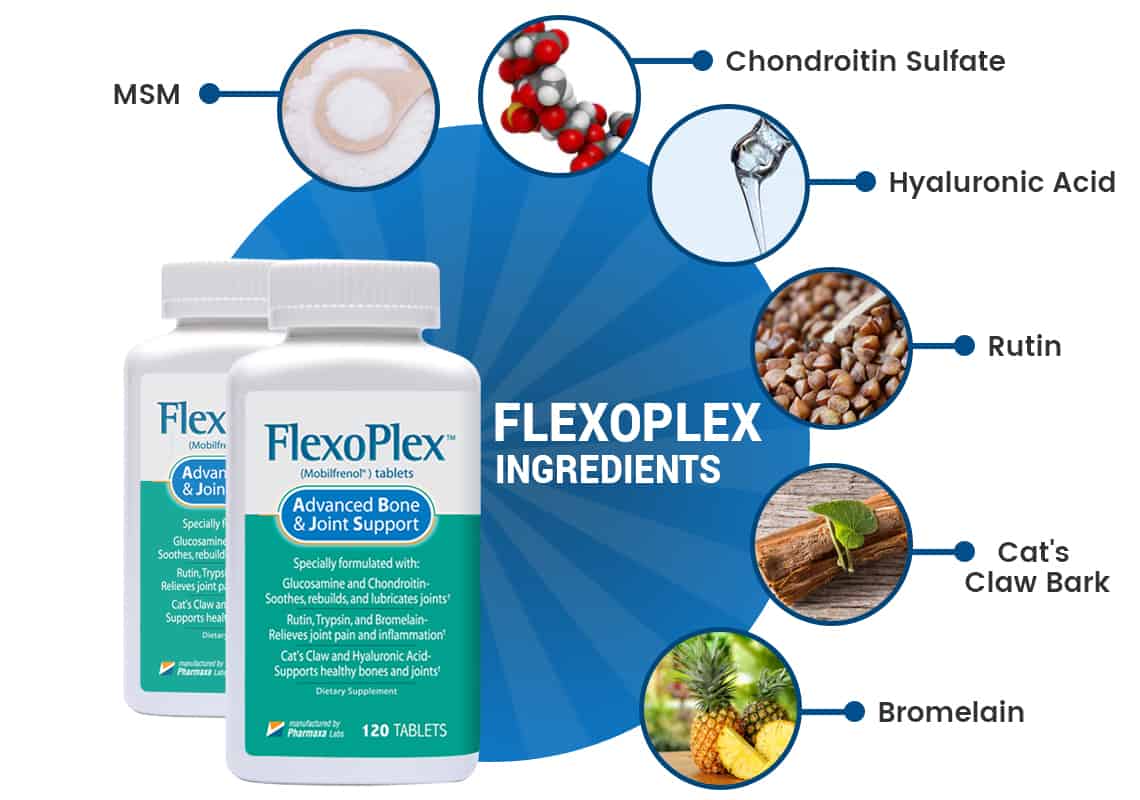 Flexoplex Review: Is it one of the Best Joint Supplements? 1