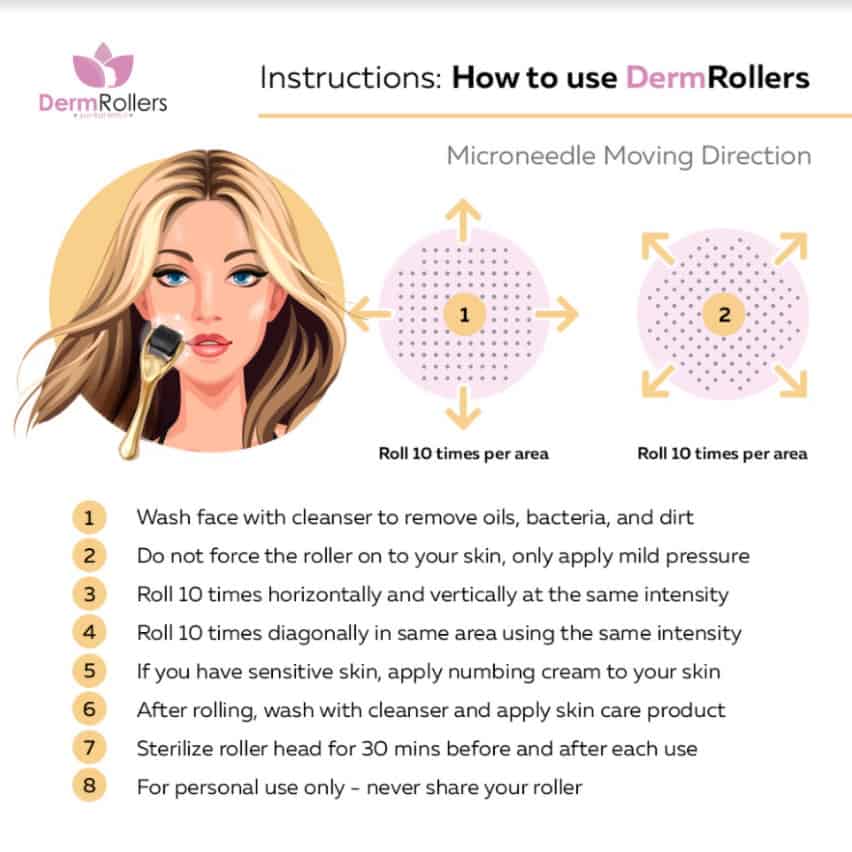 The Ultimate Derma Roller Guide 1