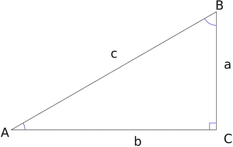 What is Perimeter in Right-Angled and Scalene Triangle?