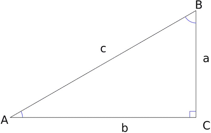 What is Perimeter in Right-Angled and Scalene Triangle? 1