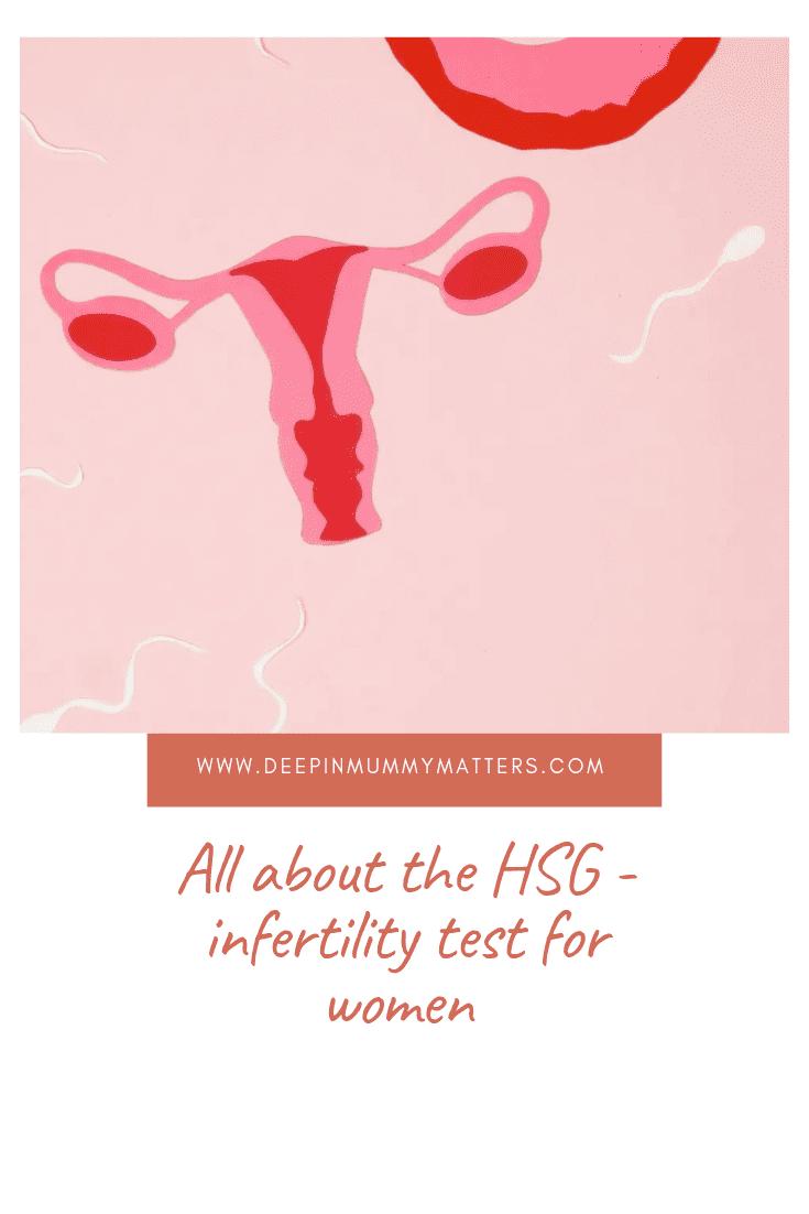 All About the HSG - Infertility Test for Women 1