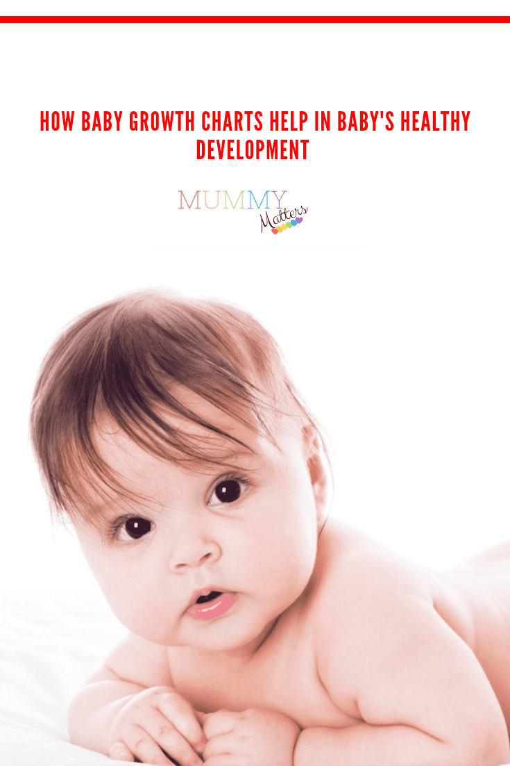 How Baby Growth Charts Help In Baby’s Healthy Development 2