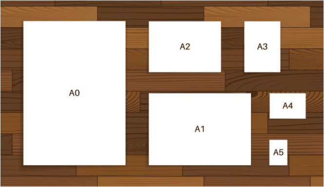 card dimensions