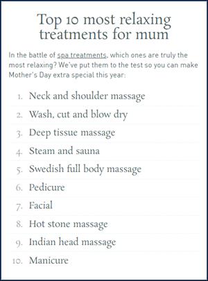 Study of top UK mummy bloggers reveals most relaxing spa treatments according to science 1