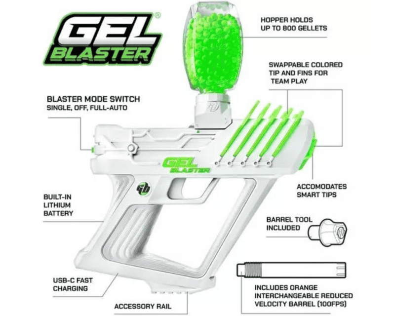 Gel Blaster Surge