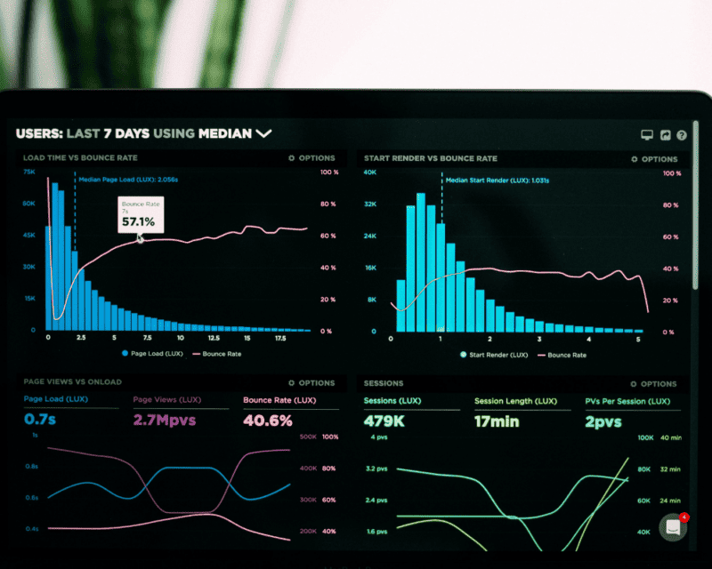 How to Strategically Design a Website for Maximum Business Impact  1