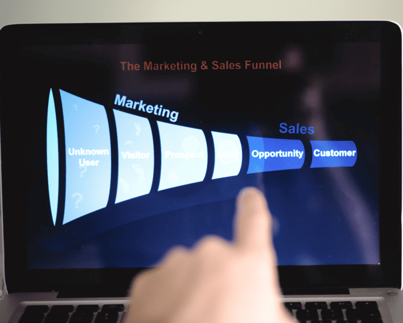 Sales funnels